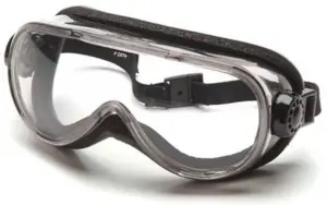 safety goggles